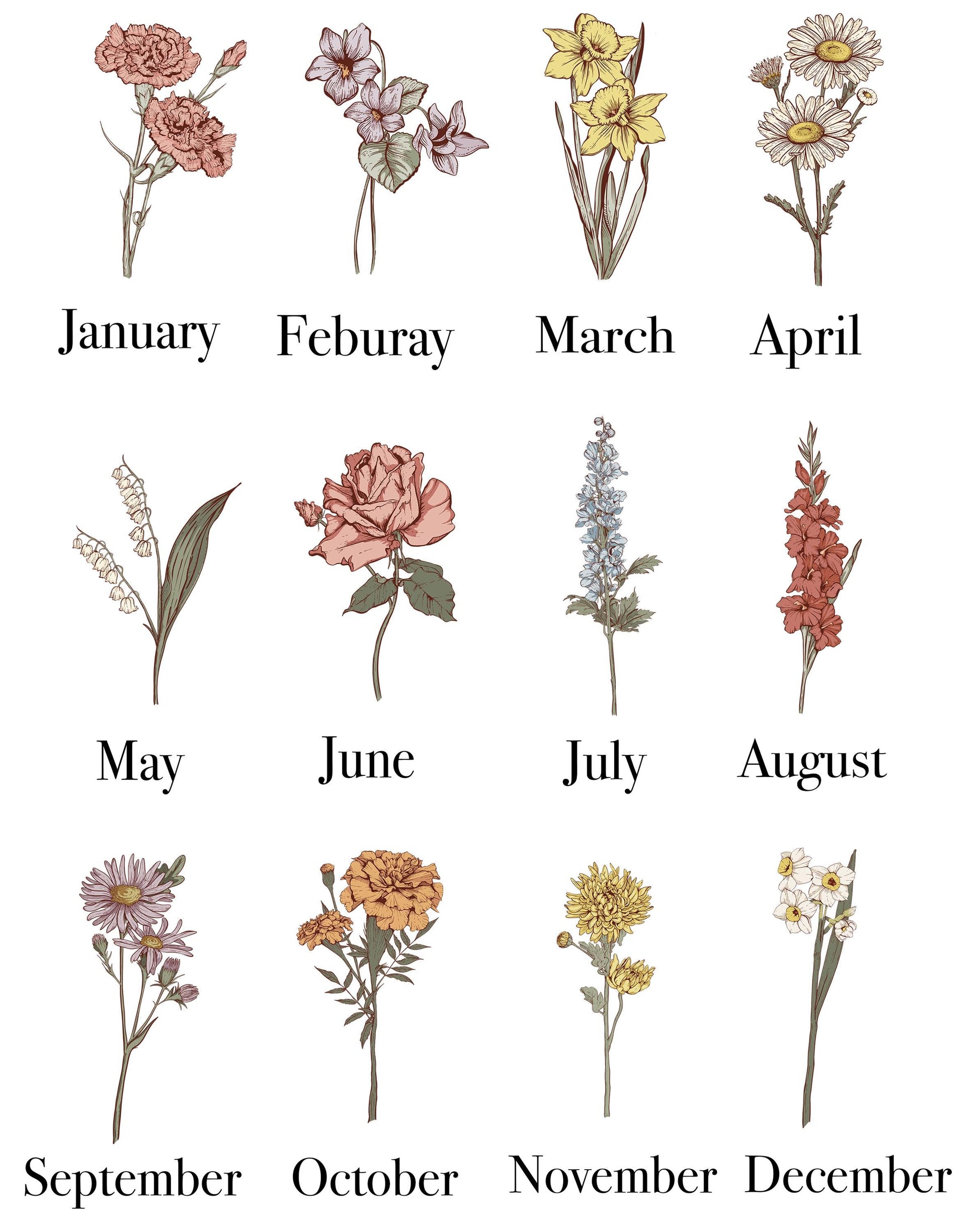 Personalised birth flower grandchild mothers day cushion, Mothers day gift, Mothers day cushion, Birthday gift